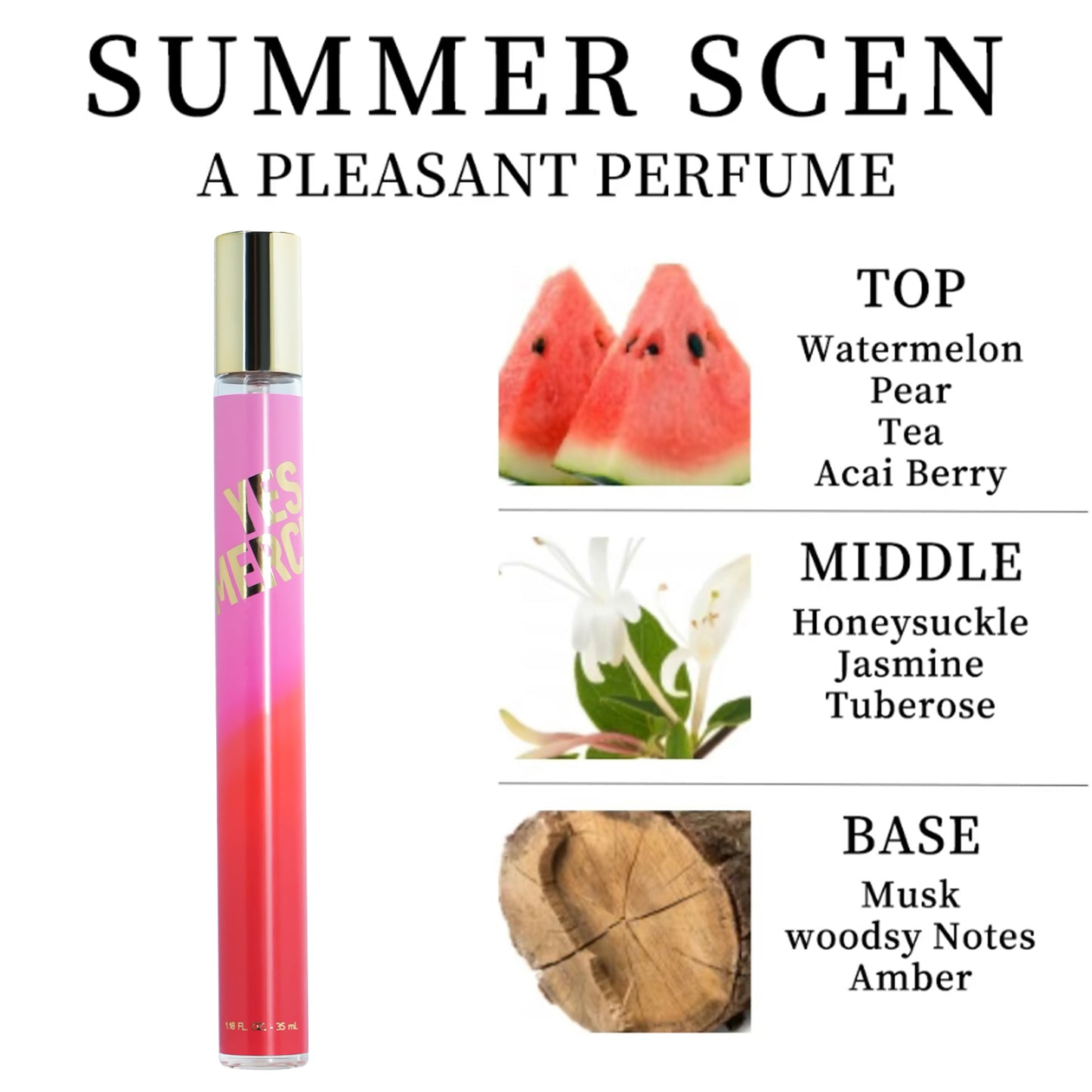 Eau de Parfum Travel Set Perfume for Her 6x 1.18 oz - Angel / Delish / Dream / Femme / Forever / Merci