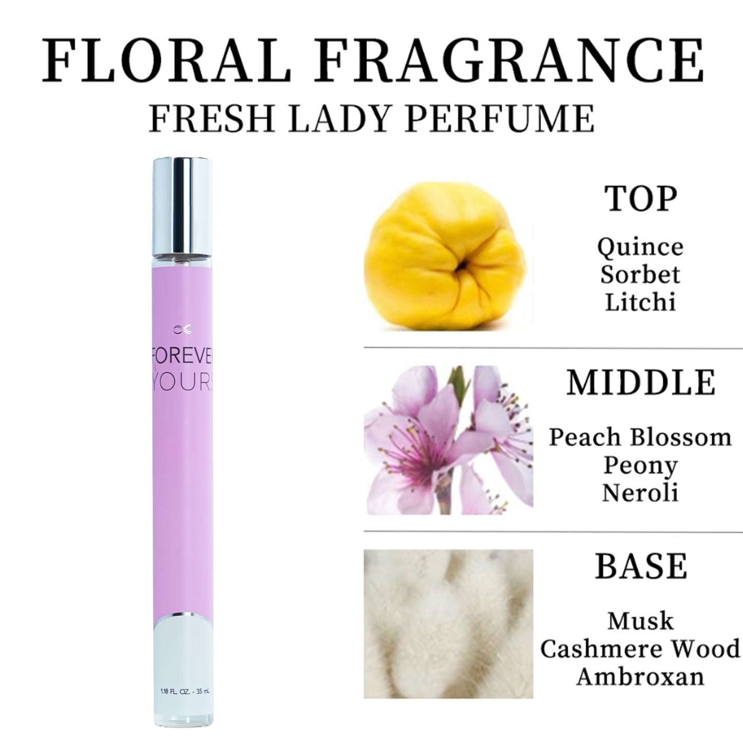 Eau de Parfum Travel Set Perfume for Her 6x 1.18 oz - Angel / Delish / Dream / Femme / Forever / Merci