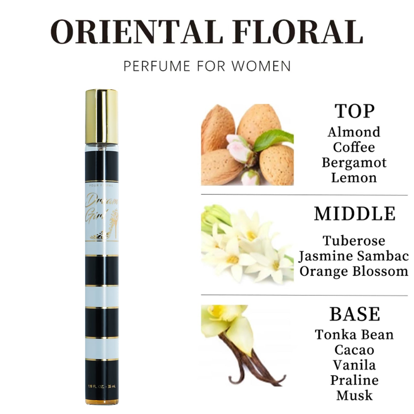 Eau de Parfum Travel Set Perfume for Her 6x 1.18 oz - Angel / Delish / Dream / Femme / Forever / Merci
