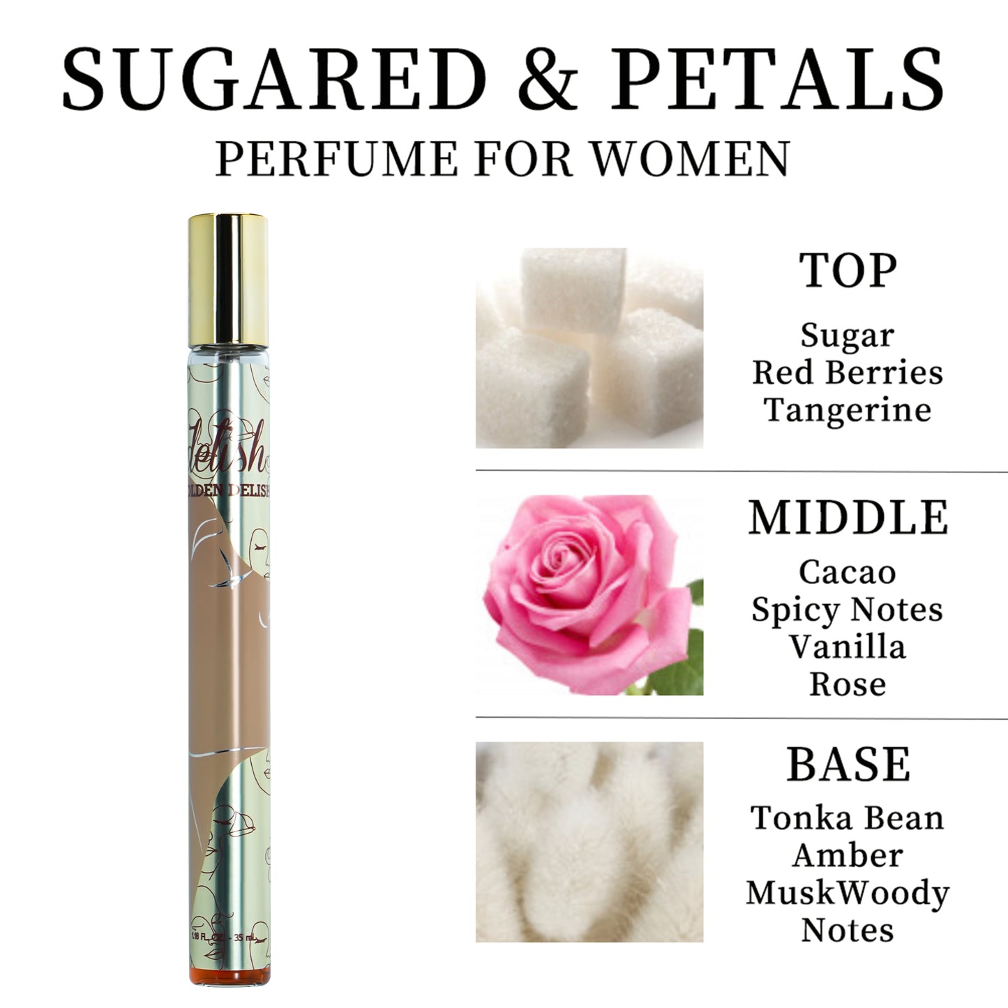 Eau de Parfum Travel Set Perfume for Her 6x 1.18 oz - Angel / Delish / Dream / Femme / Forever / Merci
