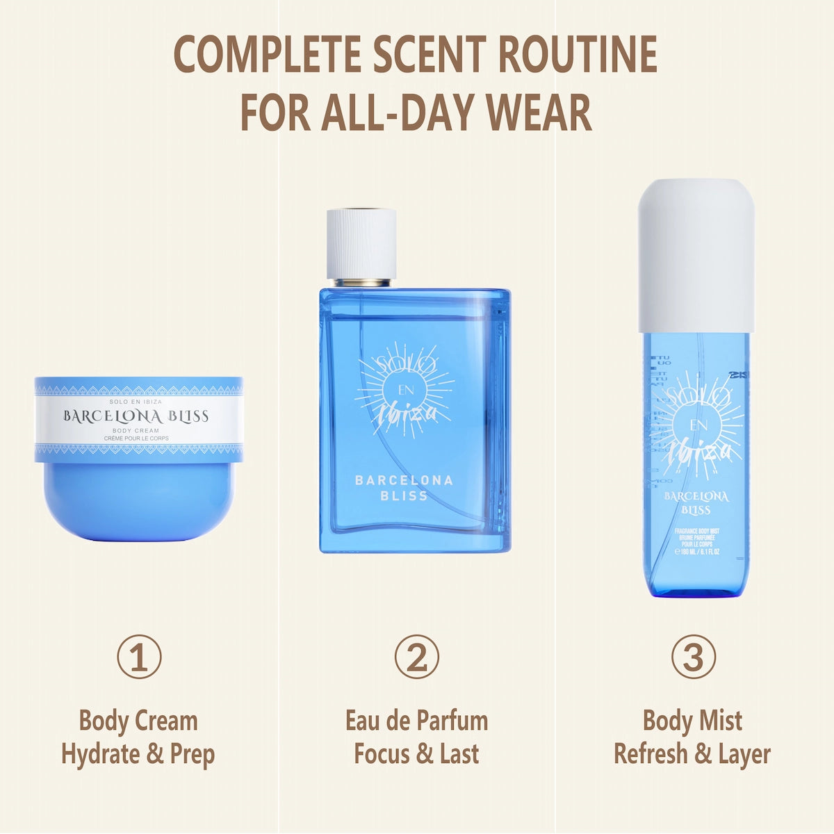 Soloenibiza Fragrance Bundle – Perfume, Body Mist & Body Cream