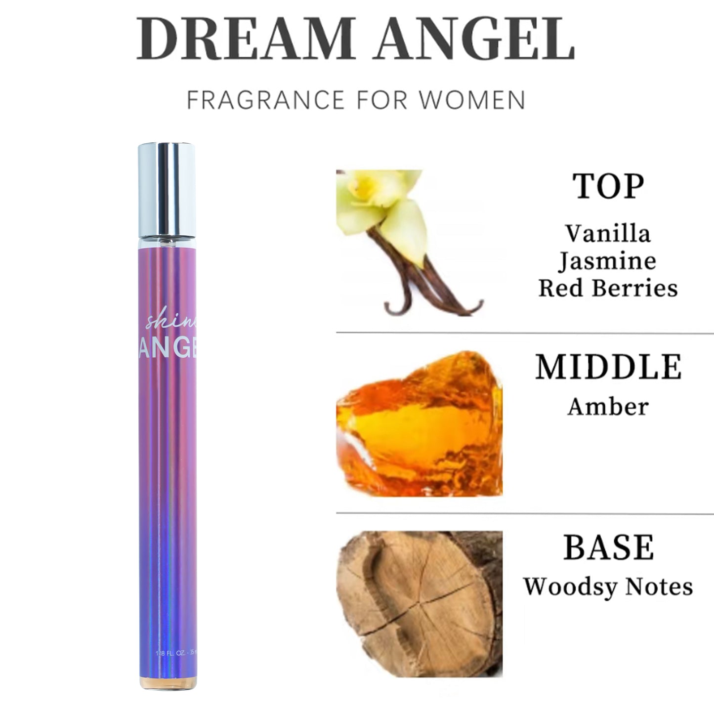 Eau de Parfum Travel Set Perfume for Her 6x 1.18 oz - Angel / Delish / Dream / Femme / Forever / Merci