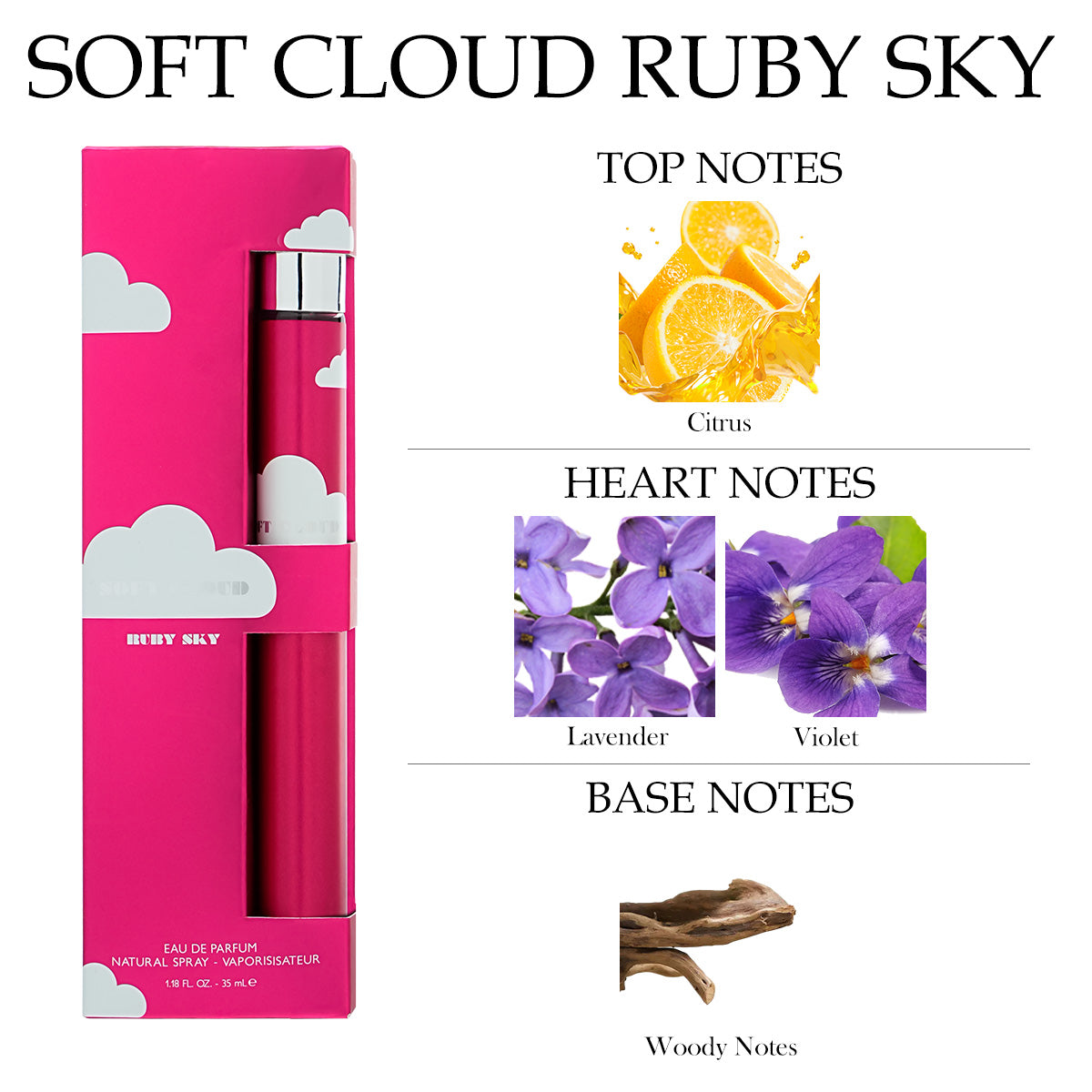 Perfume for Her Eau de Parfum Travel Set 6x 1.18 oz - Amazing / Darling / Elixir / Playful / Pouch / Soft Cloud
