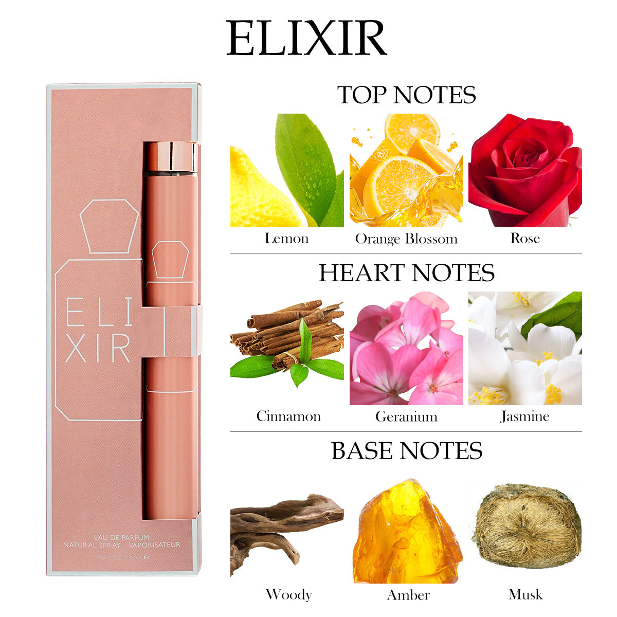 Perfume for Her Eau de Parfum Travel Set 6x 1.18 oz - Amazing / Darling / Elixir / Playful / Pouch / Soft Cloud