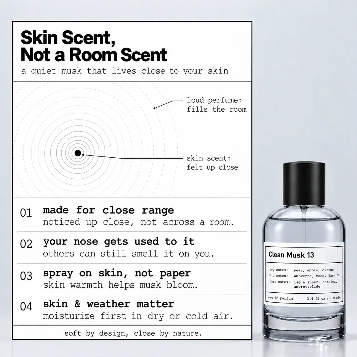 Lab Made Clean Musk 13
