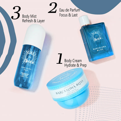 Soloenibiza Fragrance Bundle – Perfume, Body Mist & Body Cream