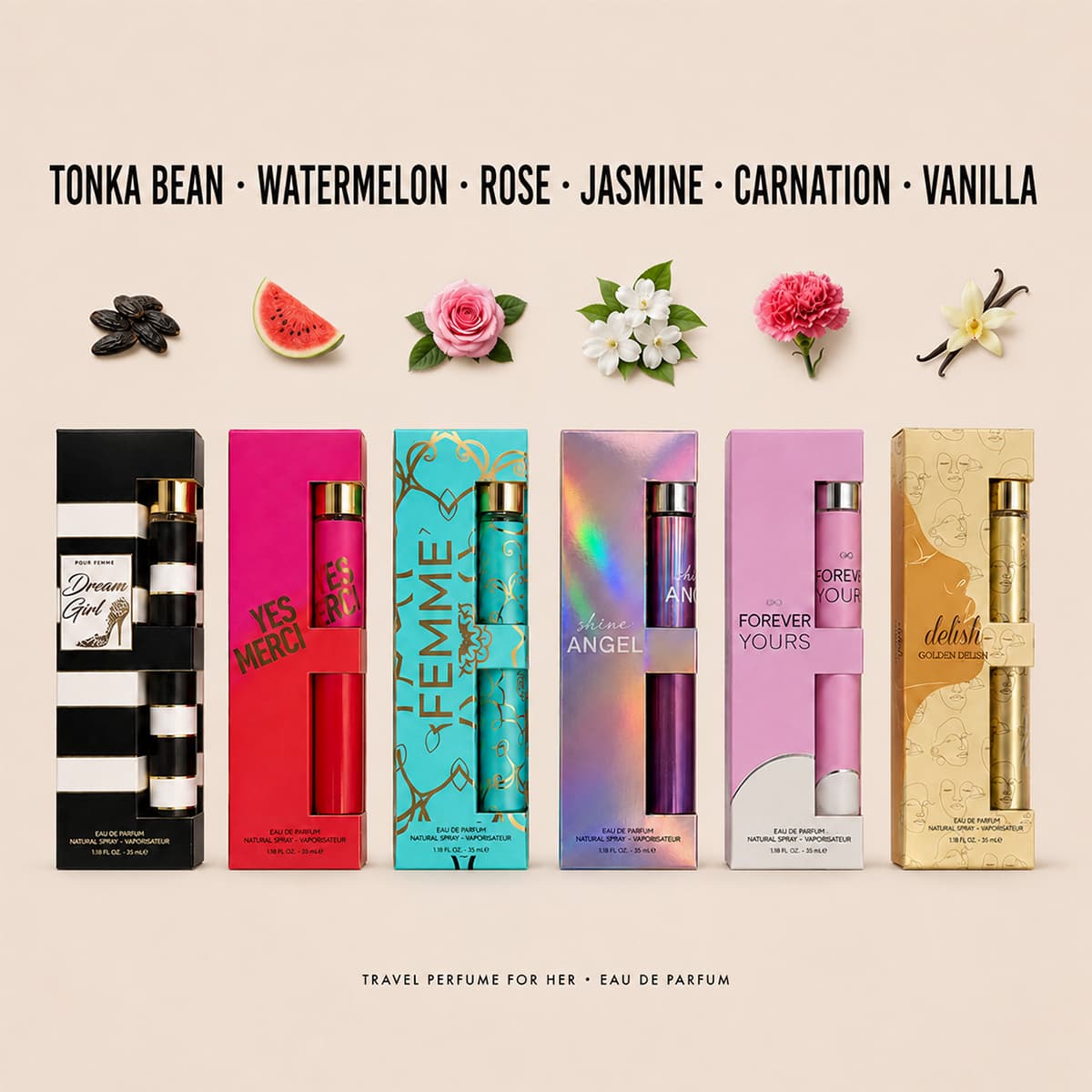 Travel Perfume For Her