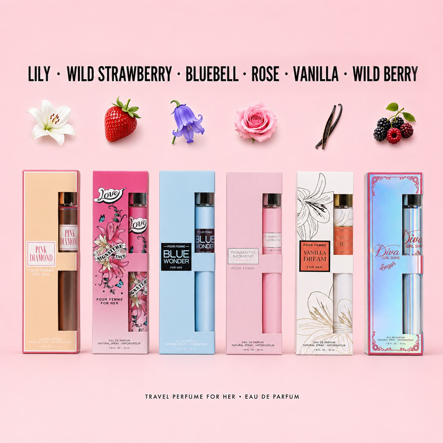 Travel Perfume For Her