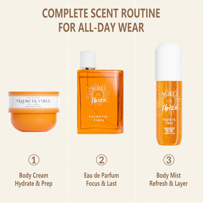 Soloenibiza Fragrance Bundle – Perfume, Body Mist & Body Cream