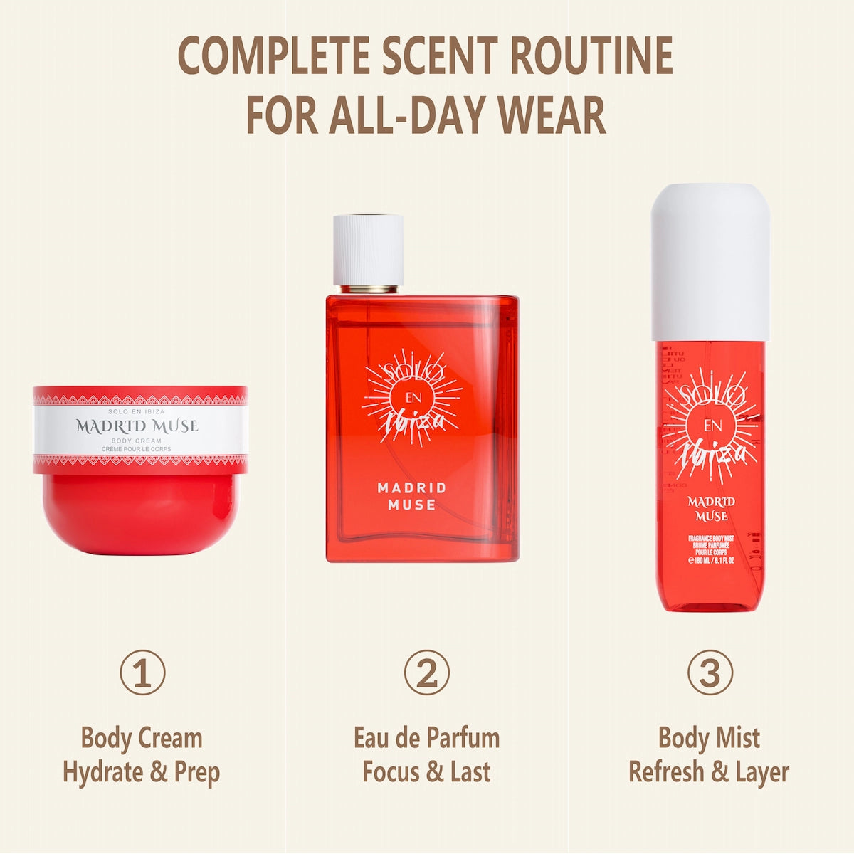 Soloenibiza Fragrance Bundle – Perfume, Body Mist & Body Cream