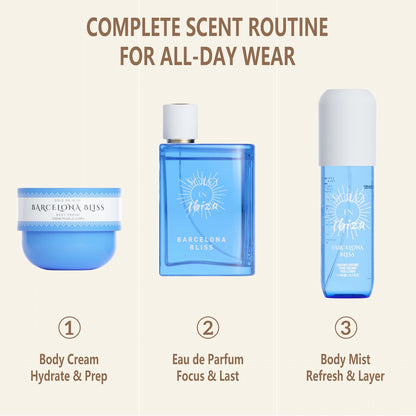Soloenibiza Fragrance Bundle – Perfume, Body Mist & Body Cream